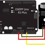 Acoustic Gun shot Sensor Chip (Generic Third-Gen Module)